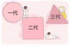 国内试管助孕最好的医院排名，附助孕机构名单！